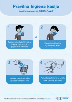 navodila_higiena-kaslja_0